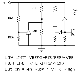 Over/Under Voltage Protection Circuit